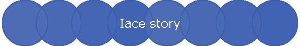 Iace story